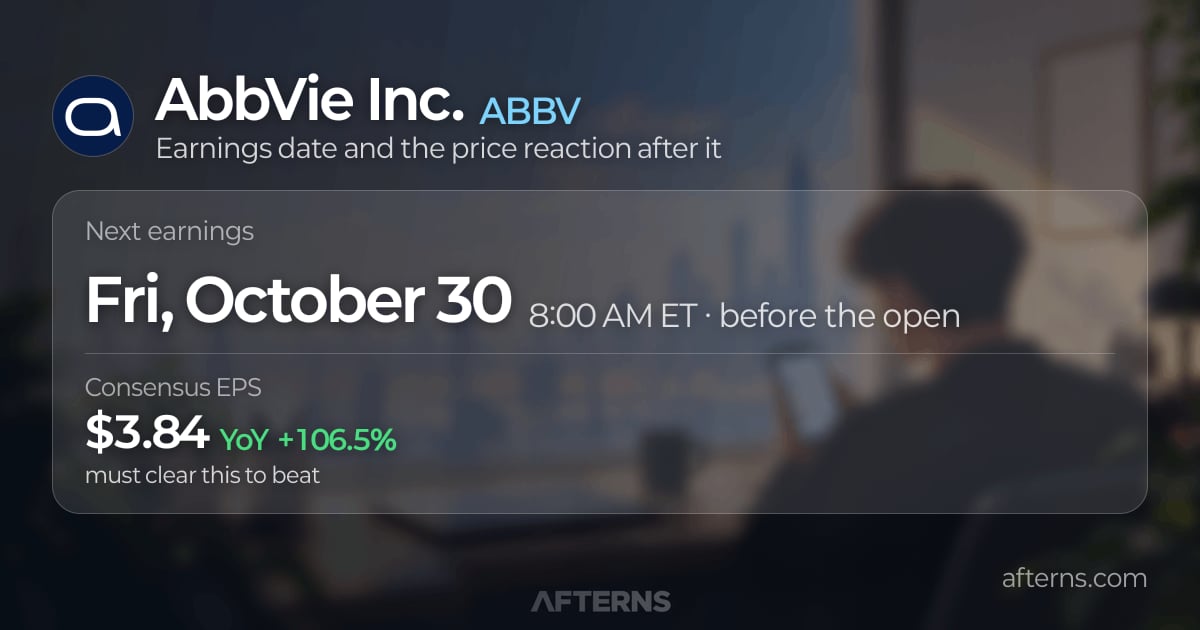 AbbVie Inc. (ABBV) Earnings Date & Time · Stock Reaction After Earnings ...
